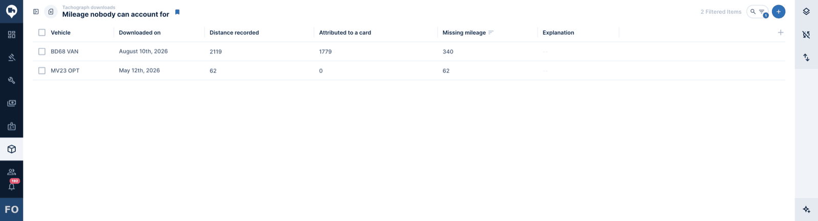 The tachograph download register: cards and vehicle units by download deadline, with the unaccounted mileage per vehicle
